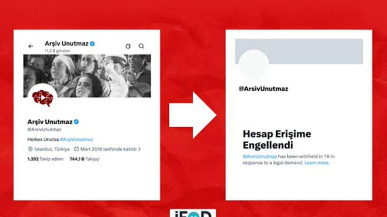 Siyasilerin geçmiş açıklamalarını paylaşan ‘Arşiv Unutmaz’ isimli X hesabı erişime engellendi