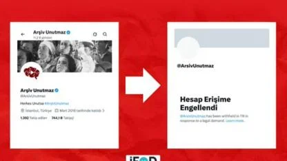 Siyasilerin geçmiş açıklamalarını paylaşan ‘Arşiv Unutmaz’ isimli X hesabı erişime engellendi