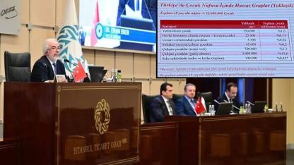 İTO'da korkunç iddia: "Seks sektöründe 100 bin kadın ve kız çocuğu var"