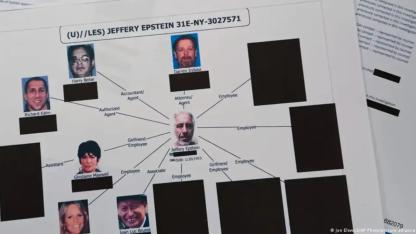 Savcılıktan Epstein davasının Türkiye ayağına takipsizlik