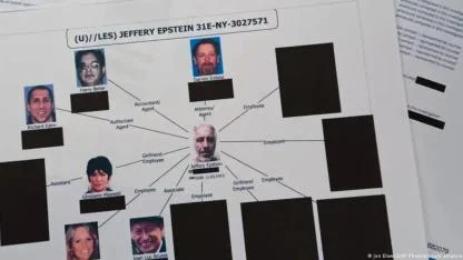 Savcılıktan Epstein davasının Türkiye ayağına takipsizlik