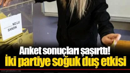 Anket sonuçları şaşırttı! İki partiye soğuk duş etkisi