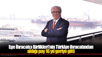 Ege İhracatçı Birlikleri’nin Türkiye ihracatından aldığı pay 16 yıl geriye gitti