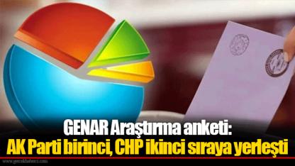 GENAR Araştırma anketi: AK Parti birinci parti olurken, CHP ikinci sıraya yerleşti
