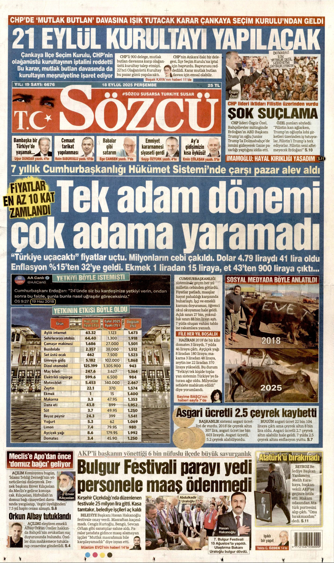 SÖZCÜ Gazete Manşeti