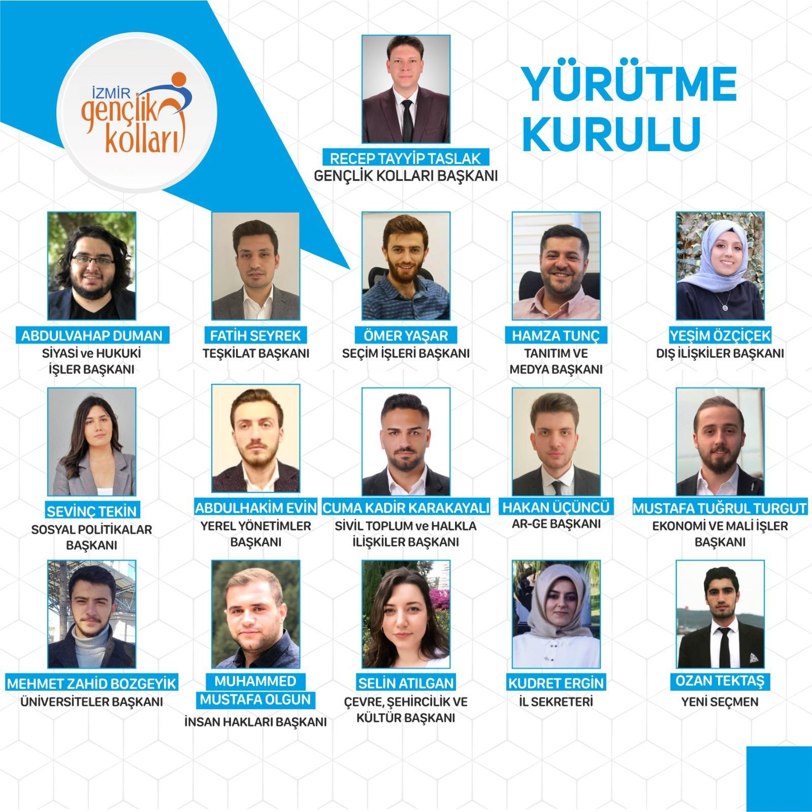 İzmir Gençlik Kolları Yürütme Kurulu belli oldu