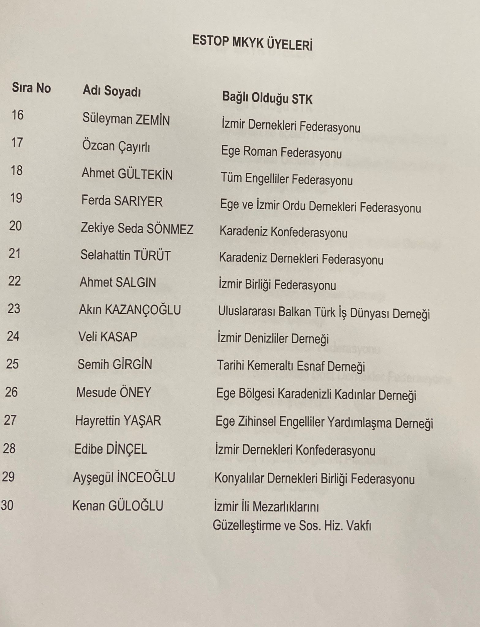 ESTOP tanıtım toplantısı yapıldı: 