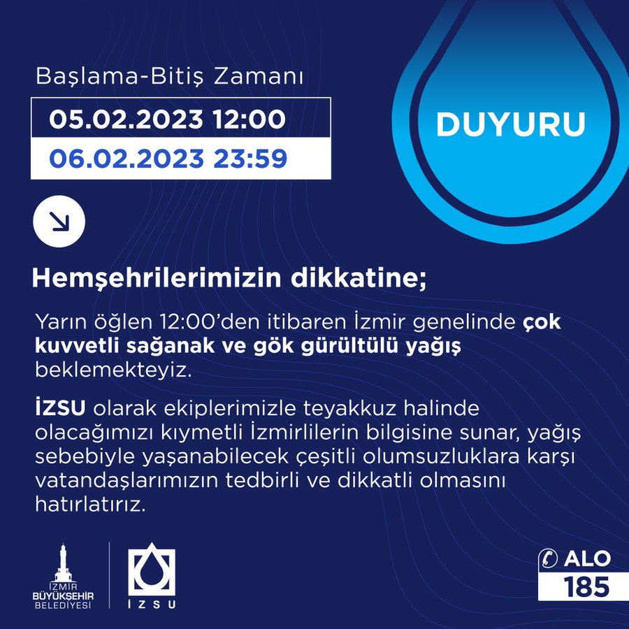 İzmir için fırtına uyarısı!