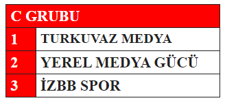 İGC Basın Ligi için kuralar çekildi