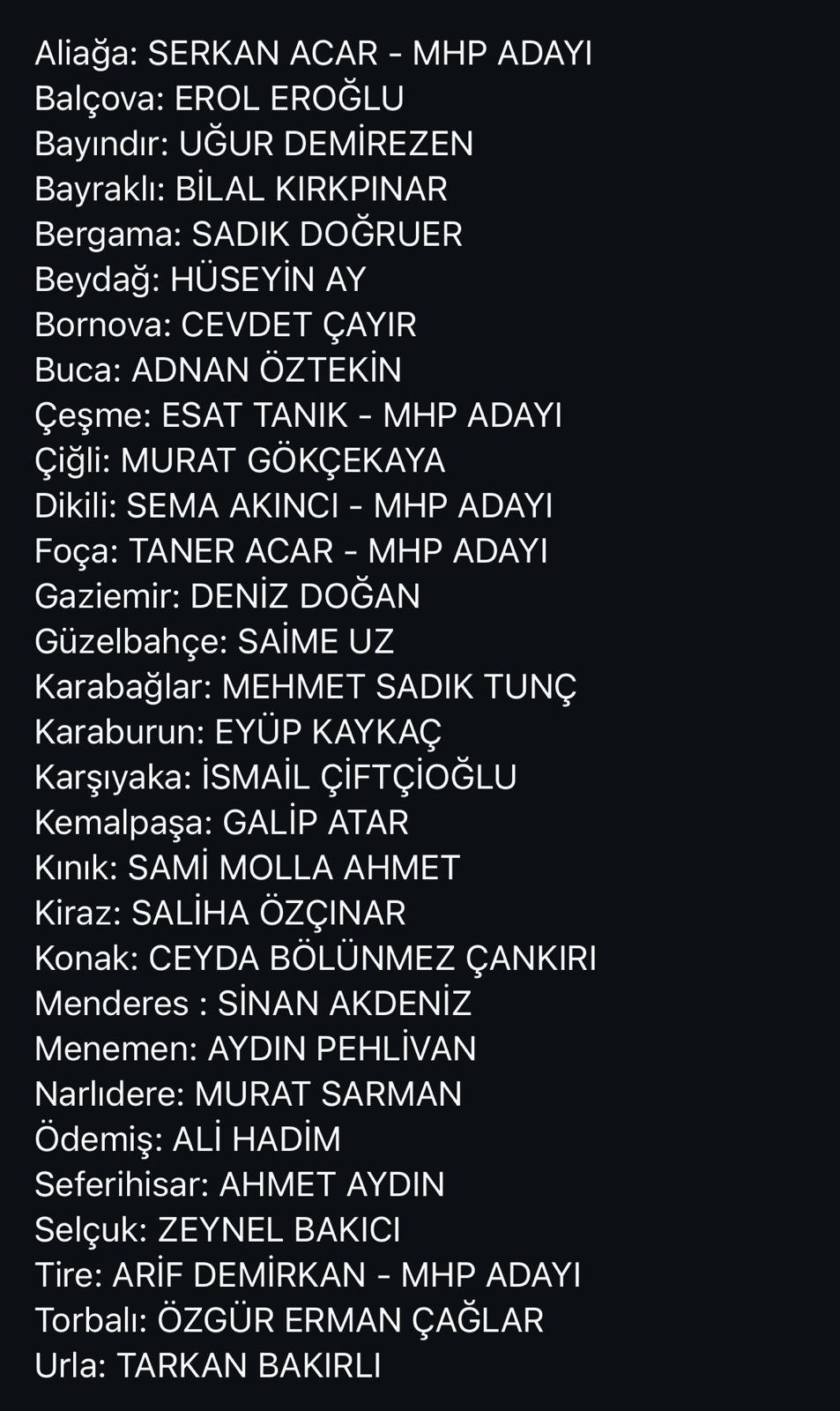 AK Parti'nin İzmir Adayları belli oldu