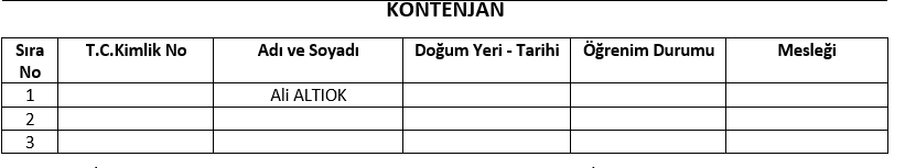 AK Parti'nin İzmir'deki meclis üye listeleri belli oldu