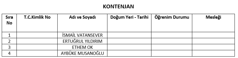 AK Parti'nin İzmir'deki meclis üye listeleri belli oldu