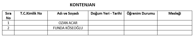 AK Parti'nin İzmir'deki meclis üye listeleri belli oldu