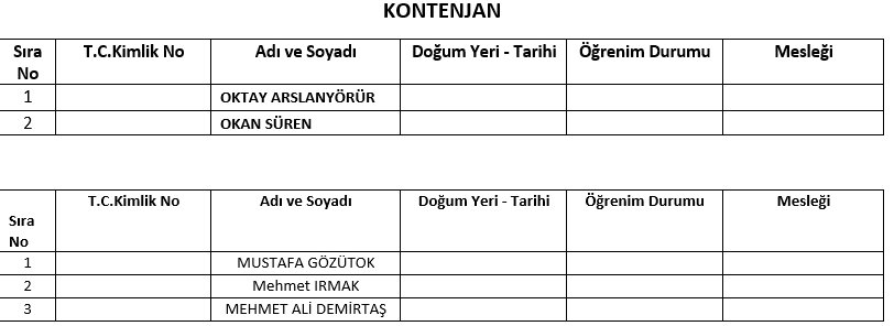 AK Parti'nin İzmir'deki meclis üye listeleri belli oldu