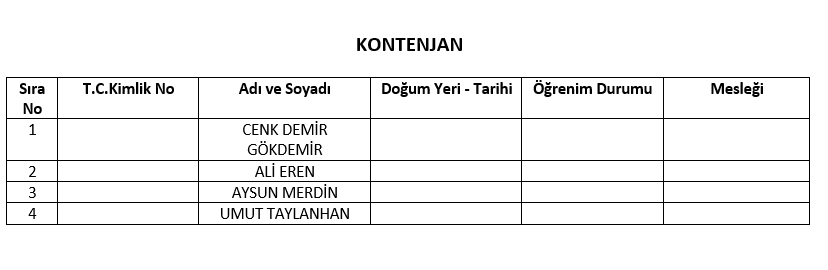 AK Parti'nin İzmir'deki meclis üye listeleri belli oldu