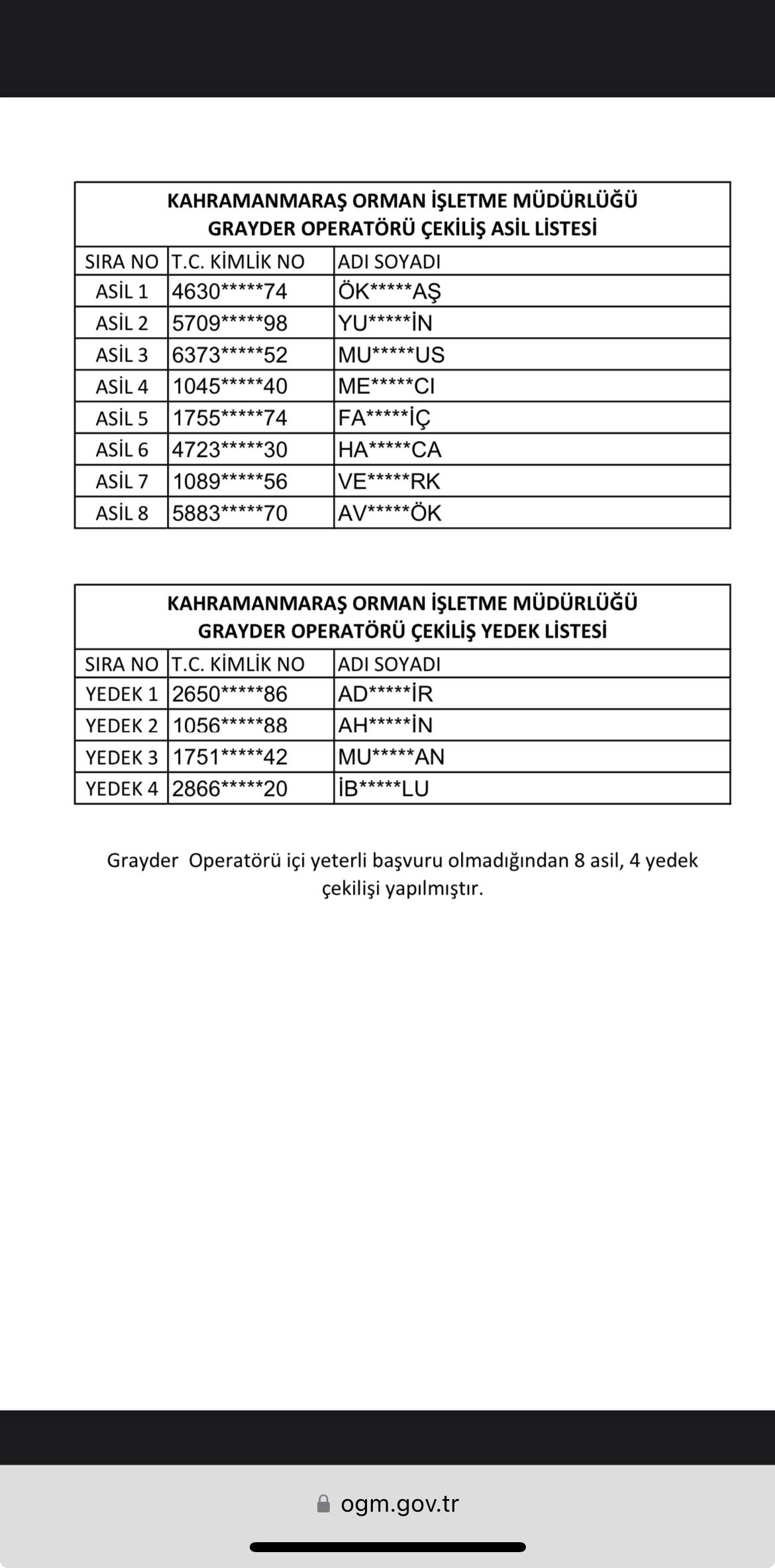 Torpil İtirafı Gibi Hata: Bakanın Paylaşımı Şaibeyi Belgeler Gibi!