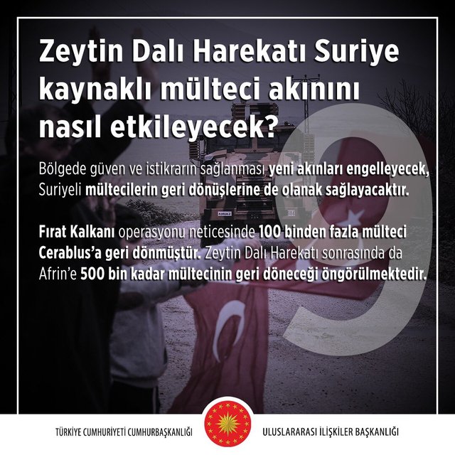 Cumhurbaşkanlığı'ndan Zeytin Dalı Harekatı'yla ilgili 10 soruya 10 cevap 12