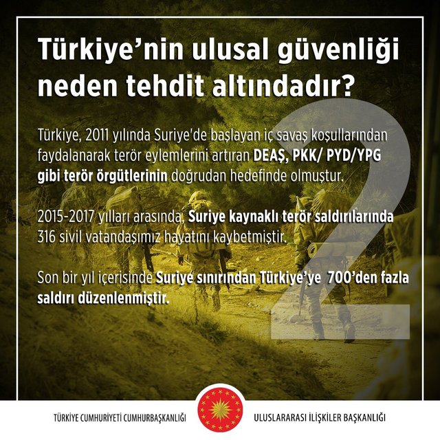 Cumhurbaşkanlığı'ndan Zeytin Dalı Harekatı'yla ilgili 10 soruya 10 cevap 5