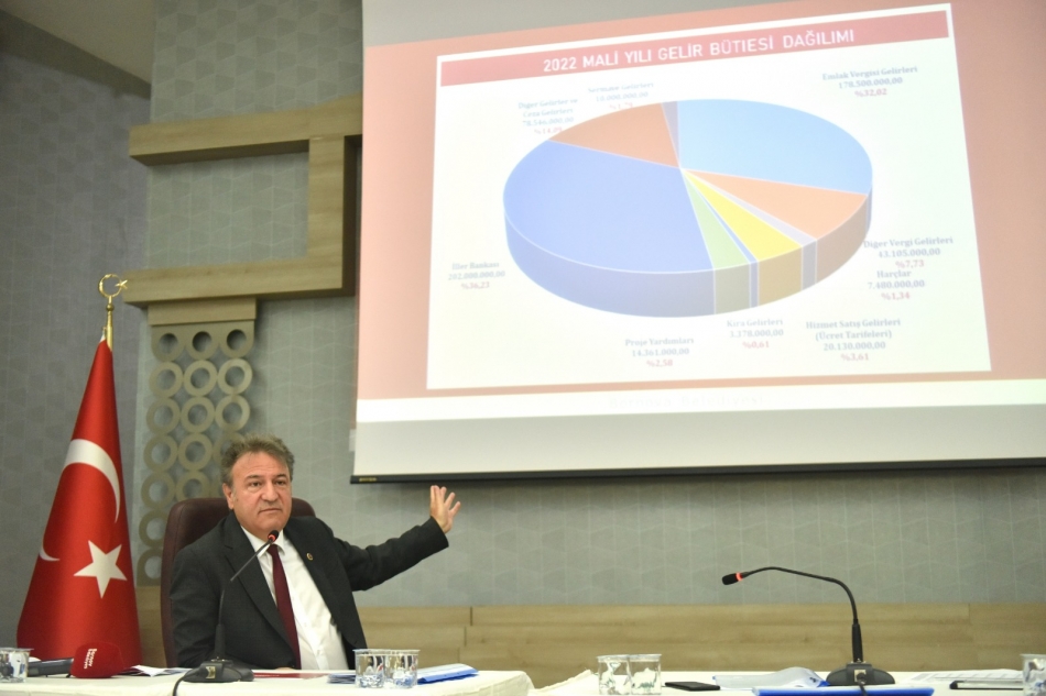 Başkan İduğ: “Kongre merkezi Bornova'ya çok yakışacak" 9