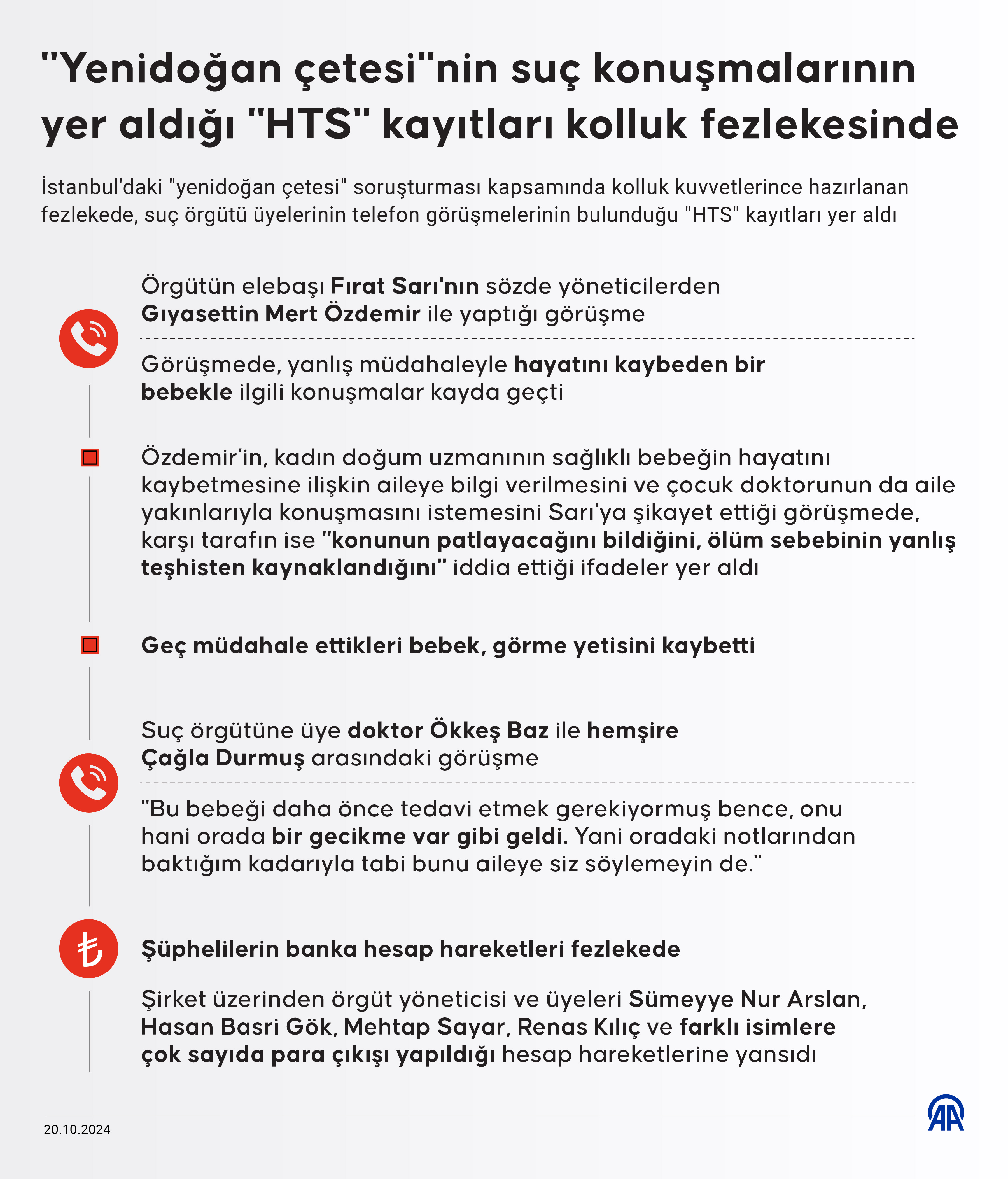 Yenidoğan çetesinin örgütsel şeması ve hastane sevk işlemlerini nasıl yürüttüğü tespit edildi 3